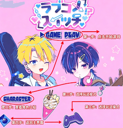 恋爱喜剧突转中文版 恋爱喜剧突转中文版
