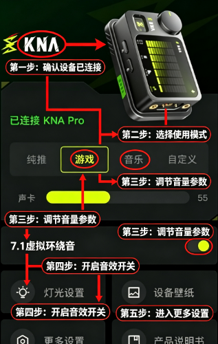 KNA