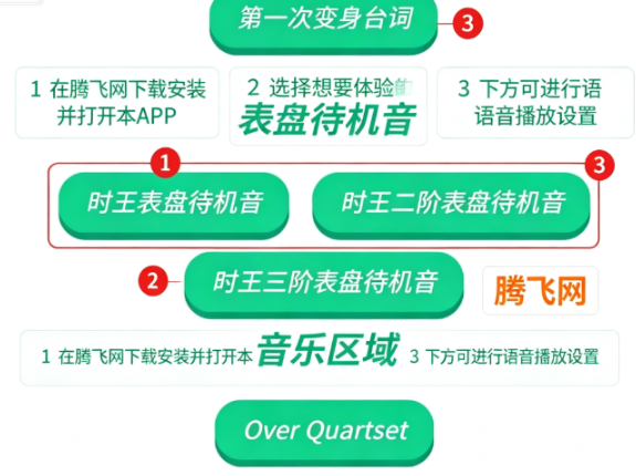 ʱ�������м�����ʿ̨��app