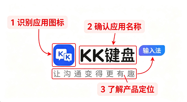 kk��������Ѱ�
