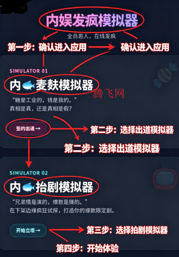 ���鷢��ģ�����������°�