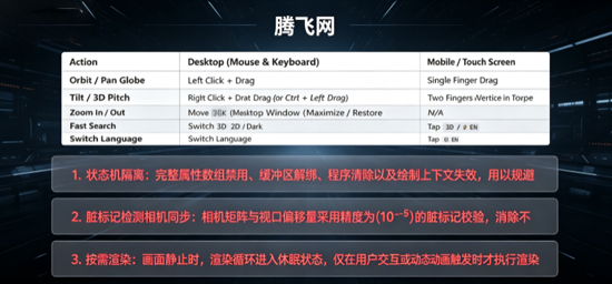 TerraMetrics3D官方版 TerraMetrics3D官方版