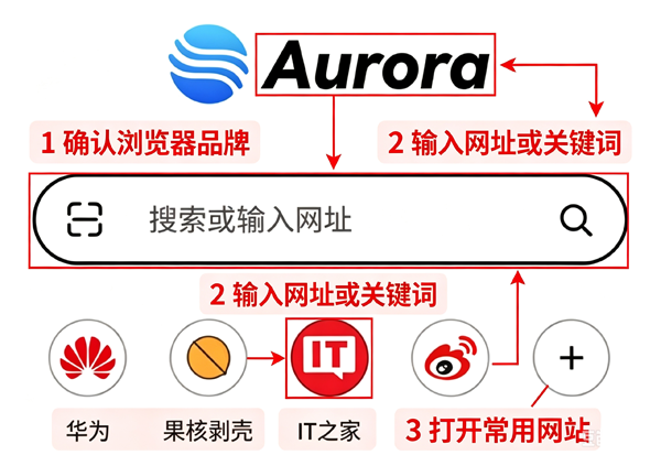 �����������׿�汾
