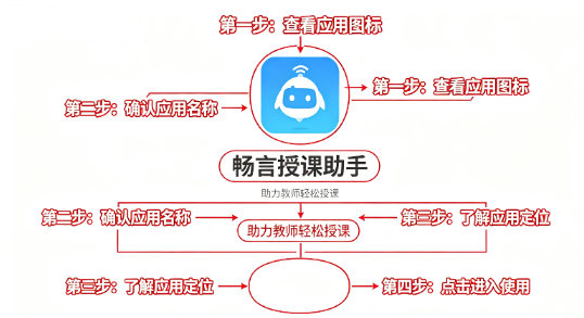 畅言授课助手教师端 畅言授课助手教师端