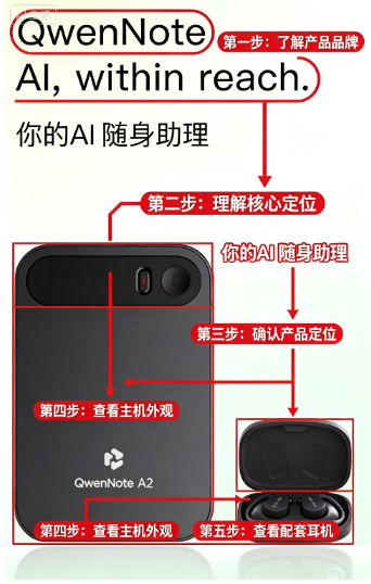 qwennote手机版 qwennote手机版
