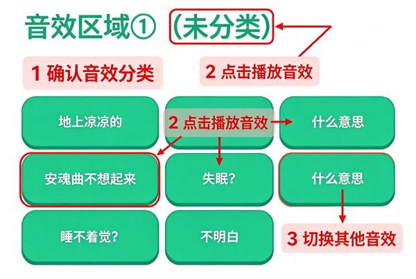 安魂曲语音盒最新版本 安魂曲语音盒最新版本