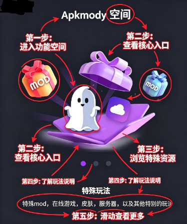 Apkmody Apkmody
