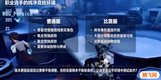 第五人格比赛服 第五人格比赛服