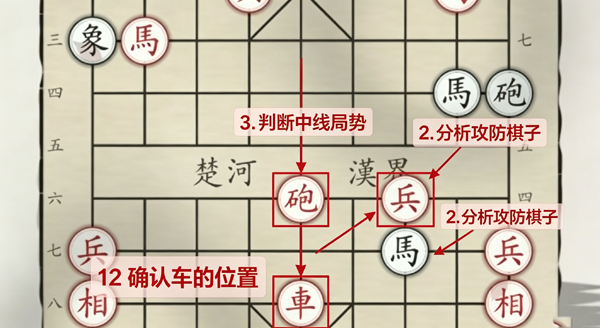 简单象棋免费版 简单象棋免费版
