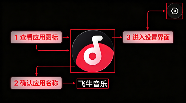 飞牛音乐安装包下载 飞牛音乐安装包下载