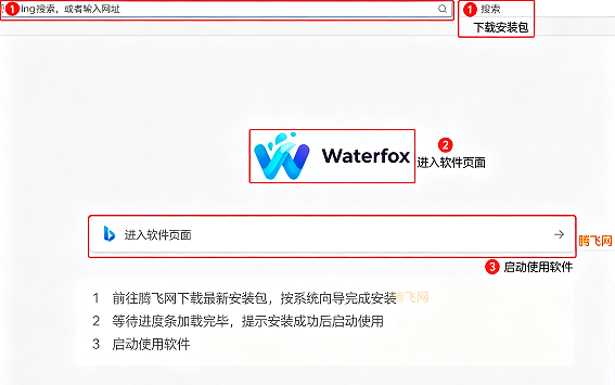 Waterfoxˮ����������԰�