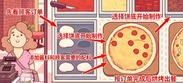 �ɿڵ��������ʰ�