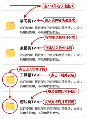 ���ȫ���������°汾