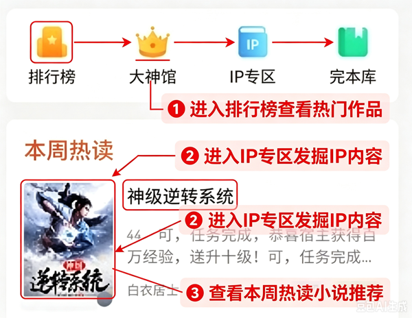 爱青果小说免费版 爱青果小说免费版