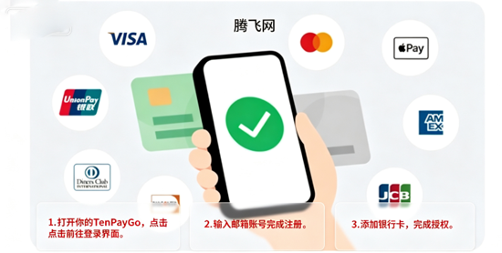 TenPayGo下载安装 TenPayGo下载安装