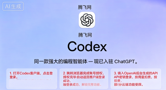 Codex�ֻ���