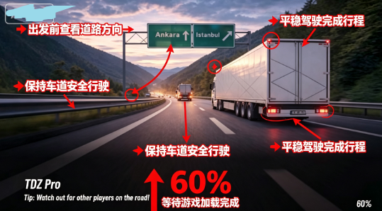 ��ʻģ������ʿ�뿨��ģ����