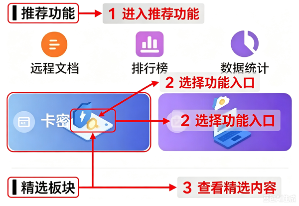 ��������app�ٷ���