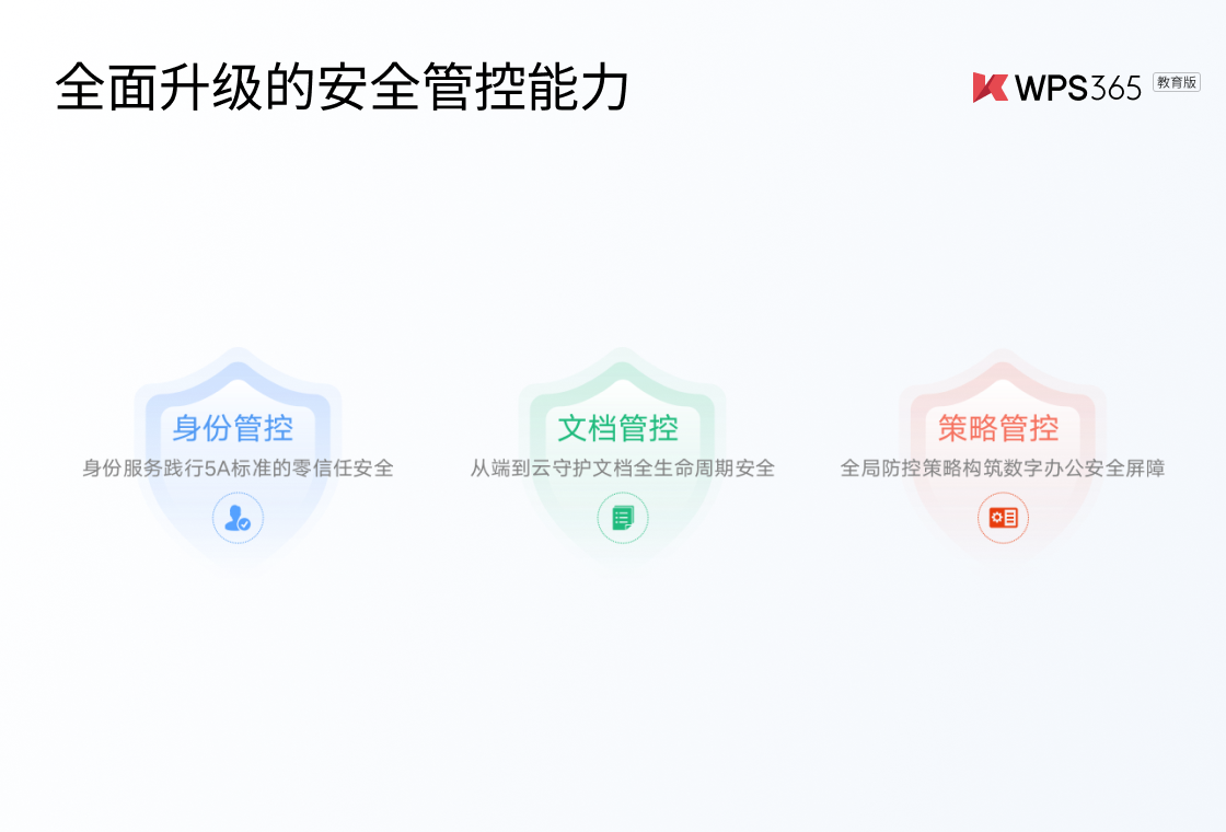 WPS Office������