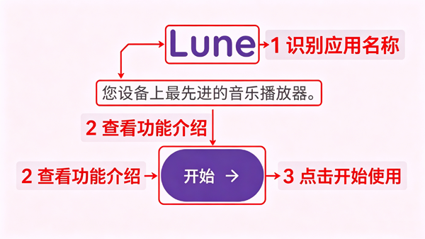 Lune������Ѱ�