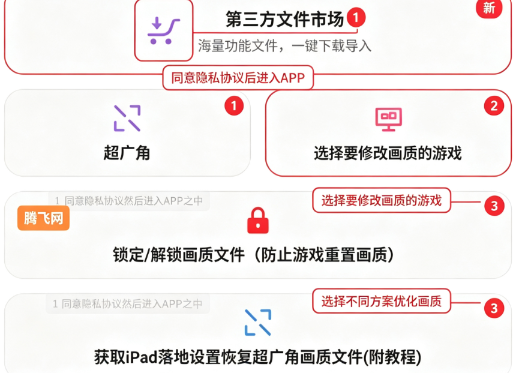 ��Ը����ǻ��������ֻ���