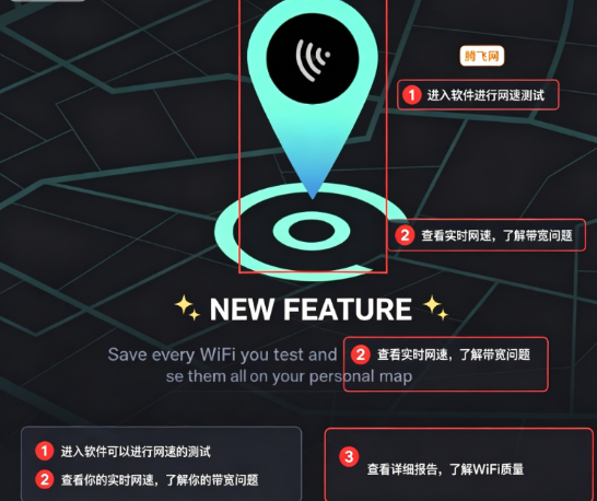 SpeedZen官方版appSpeedZen - Speed test SpeedZen官方版appSpeedZen - Speed test