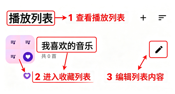 Sumire������Ѱ�