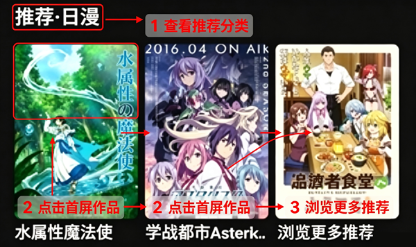 蜜桃动漫免广告版 蜜桃动漫免广告版
