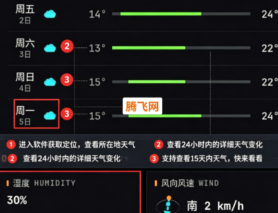 ��������app�ֻ���