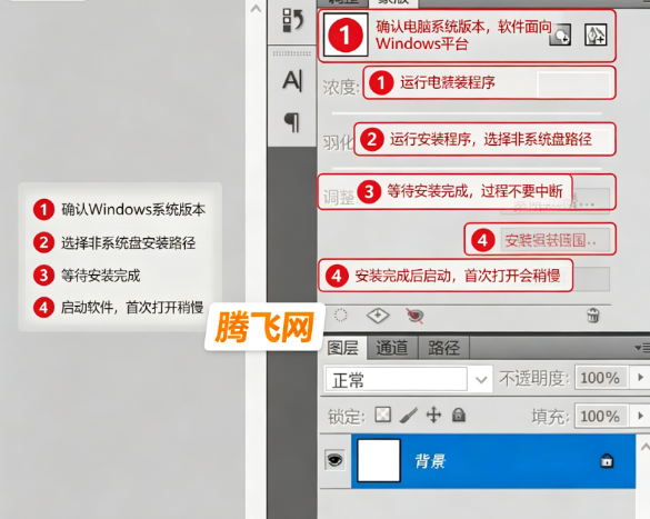 PhotoshopCS5�����氲װ��