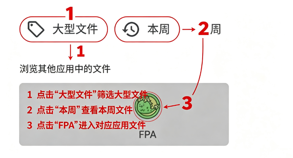 FPA框架3.8最新版 FPA框架3.8最新版