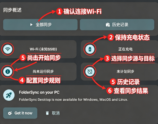 FolderSync Pro最新版 FolderSync Pro最新版