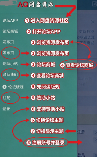 AQ������Դ����app���°�