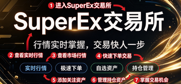 SuperEx������