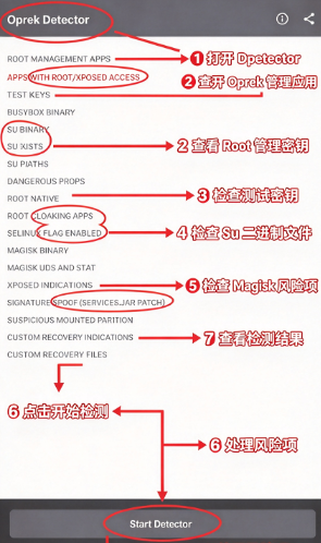Oprek Detector���°�