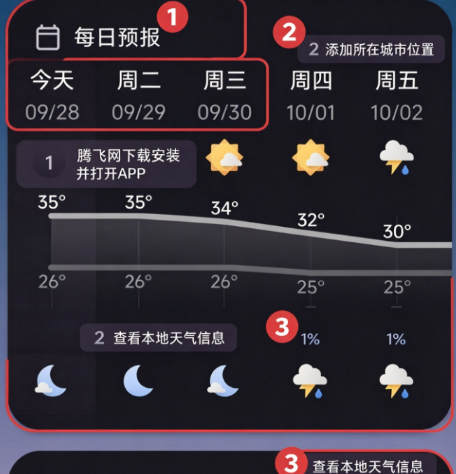 JXWeather官方版app JXWeather官方版app