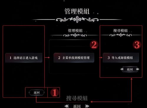 空洞骑士模组版手机版 空洞骑士模组版手机版