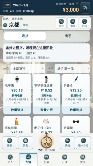 ˫���ص����㵱��ү������Դ��