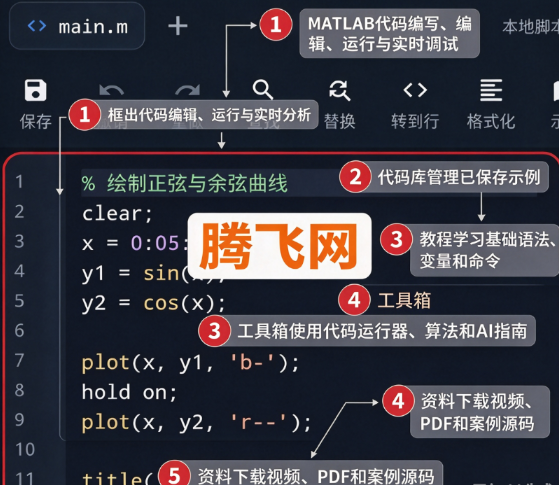 MATLAB�̳��ֻ���
