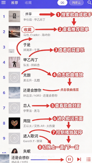 �ۿ�����app���°�