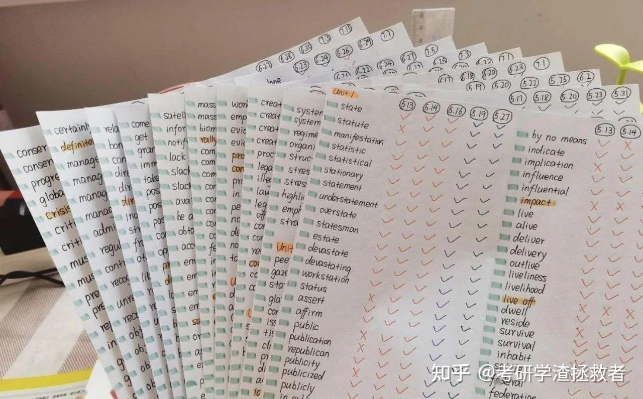 考研英语 安卓版 背单词