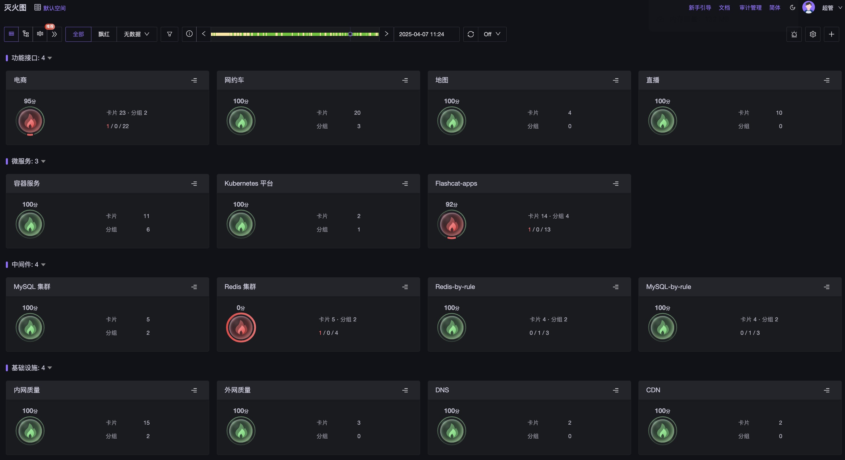 FireCatv1.0.0 ��Ч��������ع���