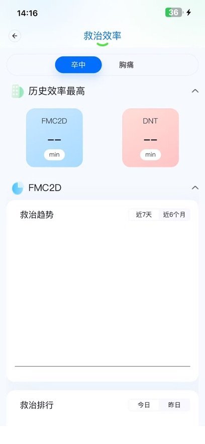 ���������̵�v1.1.25 ��׿����ҽ�Ʒ��񹤾�