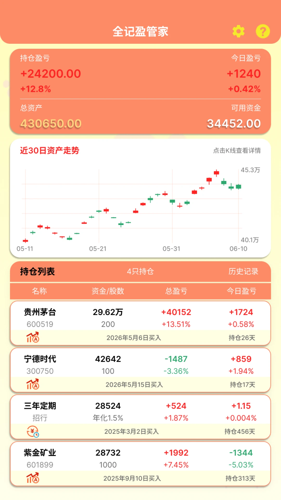 ȫ�ǵ�-���������v1.0.4��׿��
