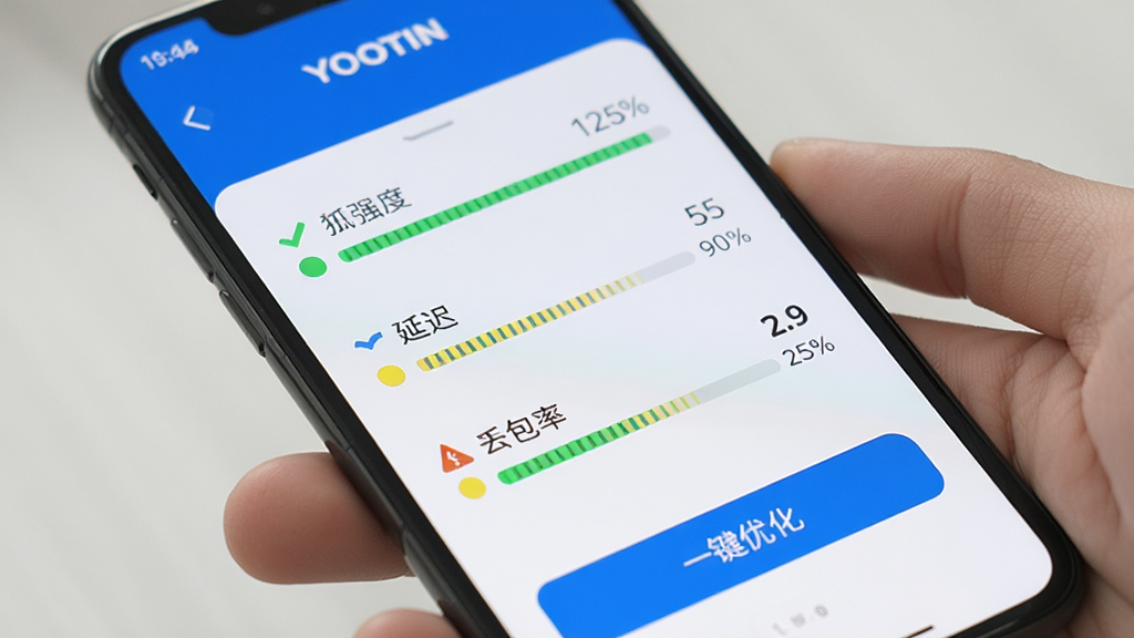 �ֻ���Ļ��ʾYOOTIN��������Ͻ��ҳ�棬�������ź�ǿ�ȡ��ӳ١������ʵ�ָ�꣬ÿ��ָ�궼�в�ɫ״̬��ʶ���ײ��С�һ���Ż�����ť��ҳ������������������ɫ�����ʸɾ����޶���Ԫ��