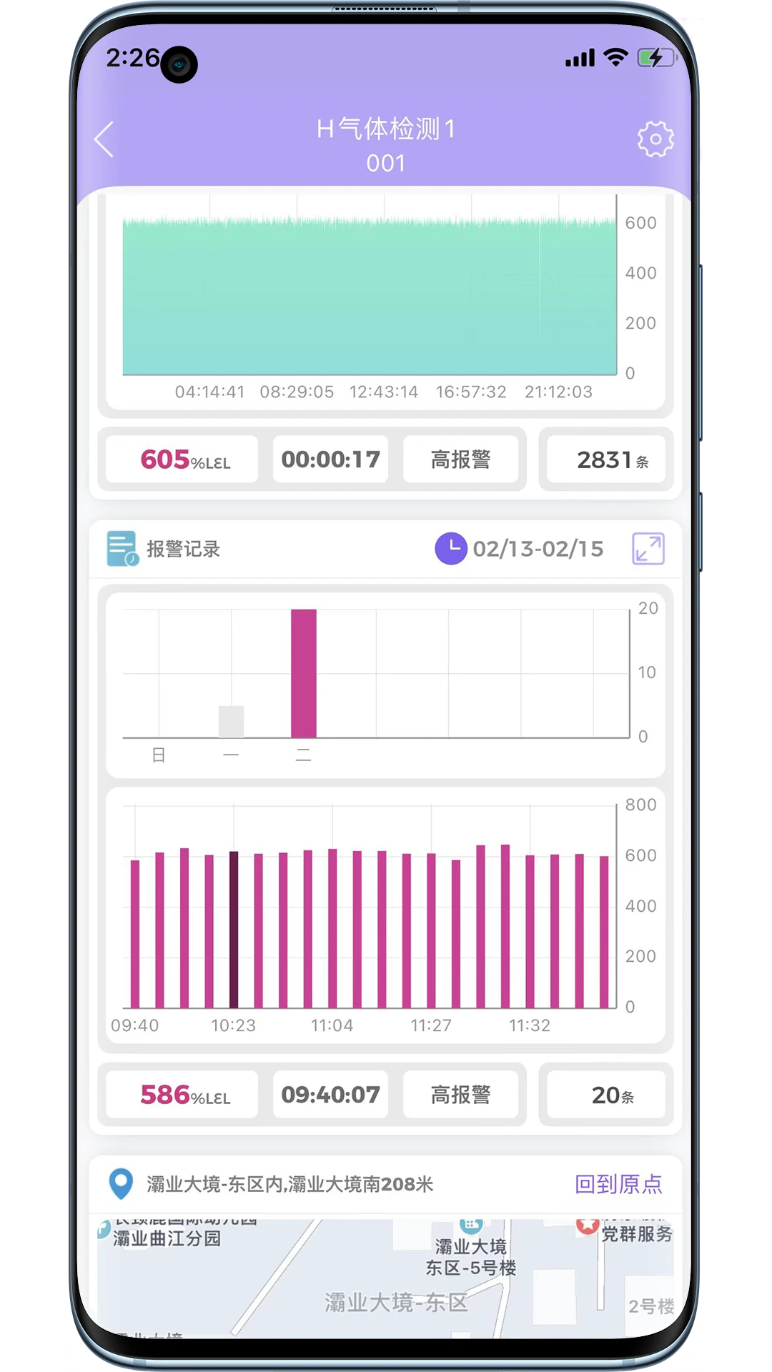 ������-�����Ʒ������v2.0.6רҵ��