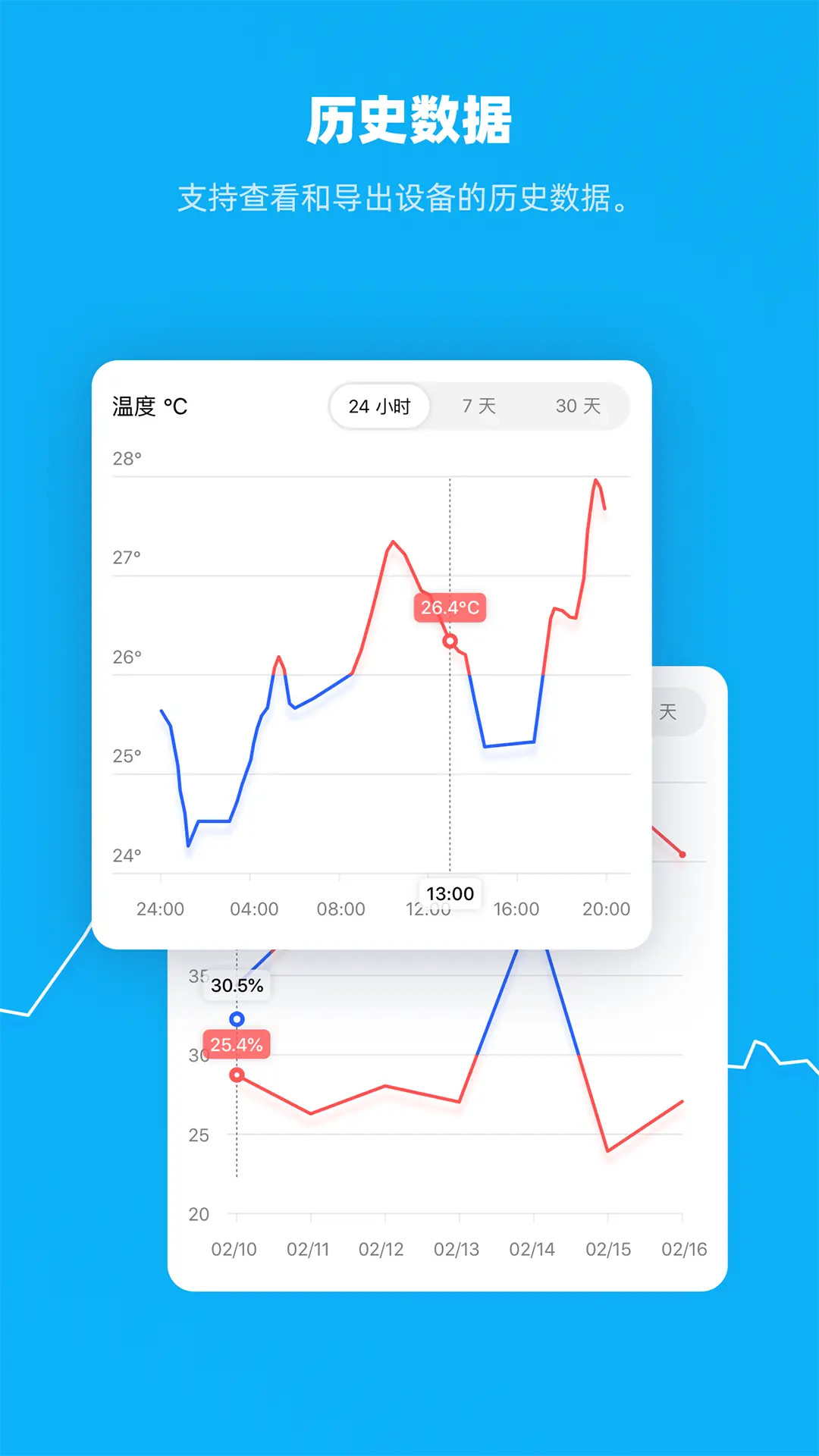 ��Ƽ����-�����豸����v2.6.5���ܹܼҰ�