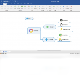 ˼ά��ͼMindManager 21v21.1.231.0רҵ˼ά��ͼ����