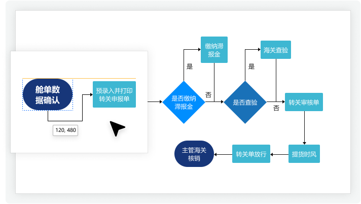 Ѹ������ͼ�ٷ���appV3.5.0.0 ����ͼ��������