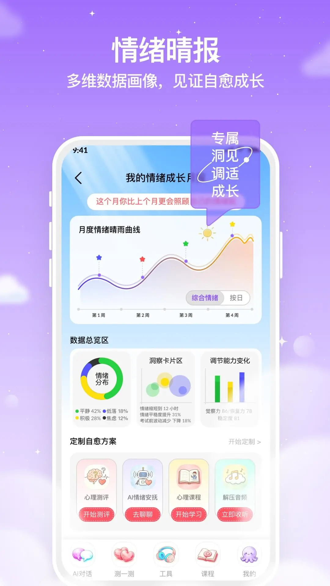 ������AI-������������v0.2.2 ���ʰ�